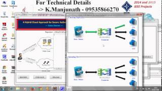 A Hybrid Cloud Approach for Secure Authorized Deduplication