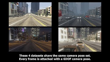 G2D: from GTA to Data