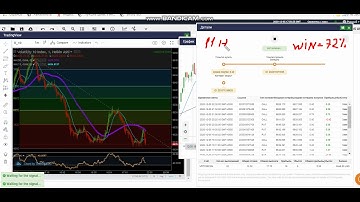Binary Bot - "Wave Trand"..V3  The bot works for 11 hours.  Winrate=72%