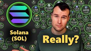 Why Solana Fell After Upgrade - SOL Crypto Analysis