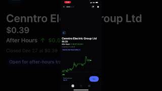 Cenntro Electric Group Stock Will EXPLODE Because of THIS! Buying CENN Stock! Price Prediction