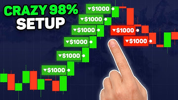 CRAZY 98% SETUP from $10 to $7541 The BEST STRATEGY for BINARY OPTIONS TRADING