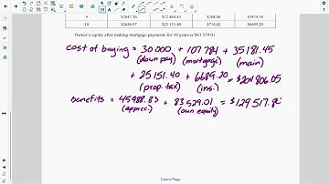 Lesson 1.7: Buying Compared to Renting a Home (Video Lesson, Part 2)