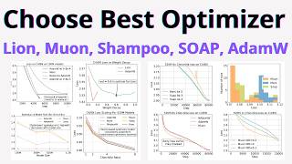 How To Find Best Optimizer For Your AI Model & LLM - Lion, Muon, Shampoo, SOAP, AdamW