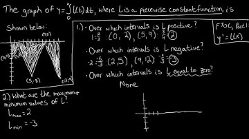 Vol. 1 Sec. 5.3/Vol. 2 Sec. 1.3 Finding Derivatives Using FTOC Problem 9