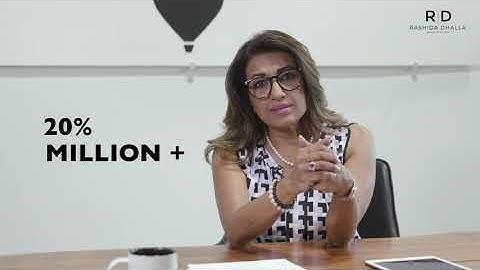 How to best position yourself before purchasing Real Estate. - Real Talk by Rashida Dhalla