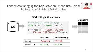 ConnectorX: Accelerating Data Loading From Databases to Dataframes