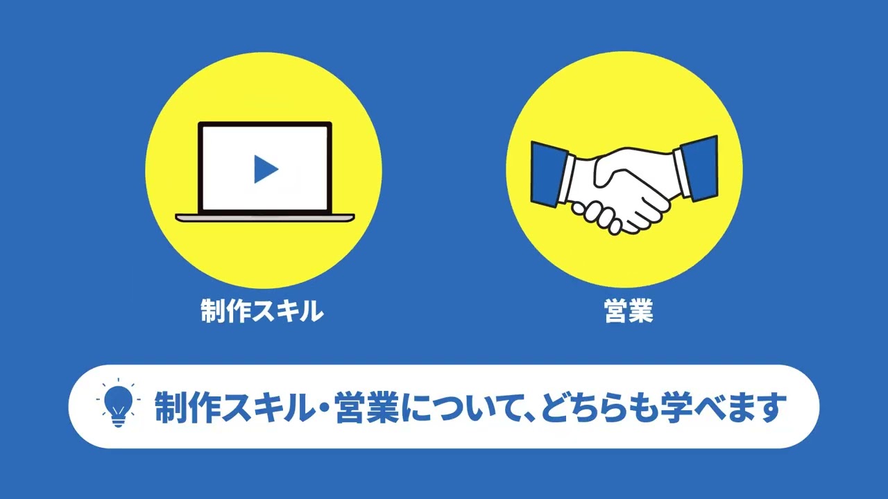 ChapterTwo インフォグラフィックス動画