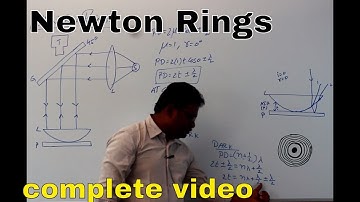 newton rings - interference complete  tutorial