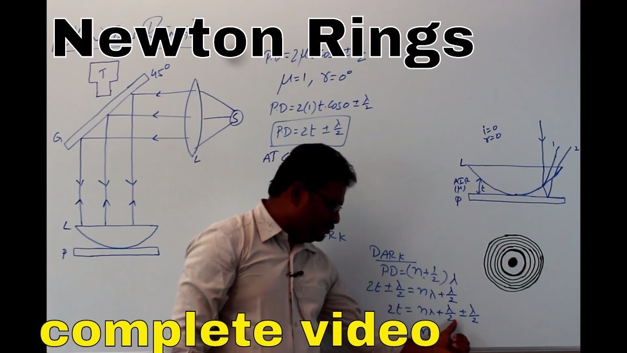 newton's rings - YouTube