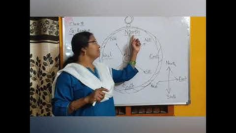 class 3 block 16 social studies