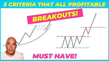 The ULTIMATE Guide to Trading Breakouts