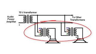 The Lost Art of AV: 70v Distributed Sound