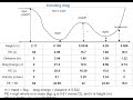 BYRC STEM Course R3 Part 6