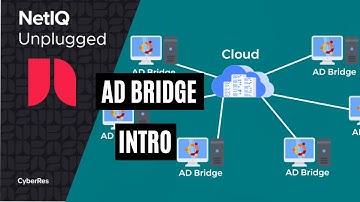 AD Bridge Intro | NetIQ