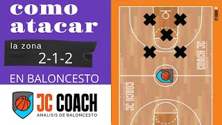 COMO ATACAR una defensa en ZONA 2-1-2 en baloncesto - YouTube