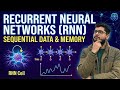 What is Recurrent Neural Network (RNN) Explained | Types, Uses, Limitations & LSTM , GRU Solutions