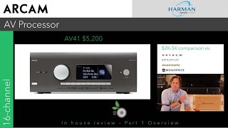 Arcam AV41 - AV Processor - Inhouse Review Part 1 - Overview vs. Athem, Monoprice, Emotiva, Marantz