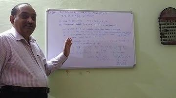 CS301 BINARY SEARCH BY Dr. S P SHARMA GPC Dungarpur