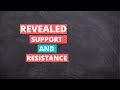 How to trade support and resistance