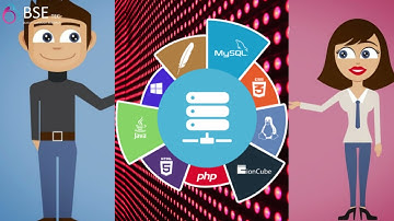 Best real estate property listing script Assetplus BSETEC