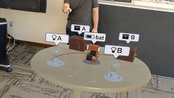 MultiUser Hololens demo