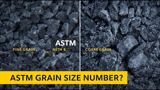 🔥ASTM Grain Size Numbers Explained | ASTM E112 | Metallurgy for Engineers