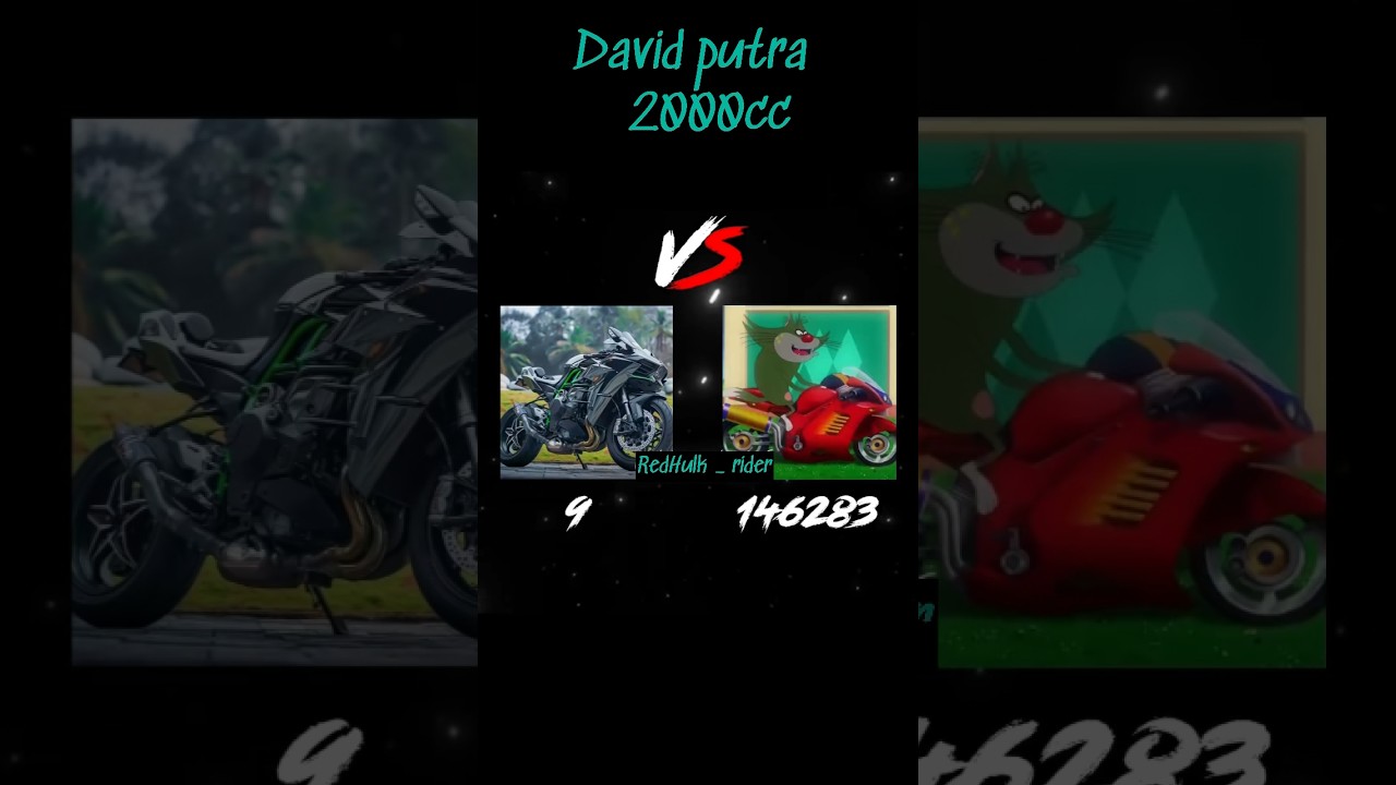 Kawasaki Ninja H2R Vs David Putra 2000cc 