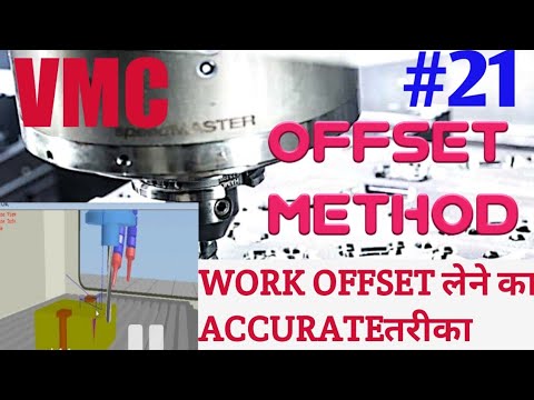 WORK OFFSET/OFFSET ON VMC MACHINE/OFFSET ON CORNER /VMC PROGRAMMING/CNC MILLING MACHINE PROGRAMMING