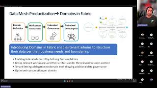 Microsoft Fabric Domains – Data Mesh