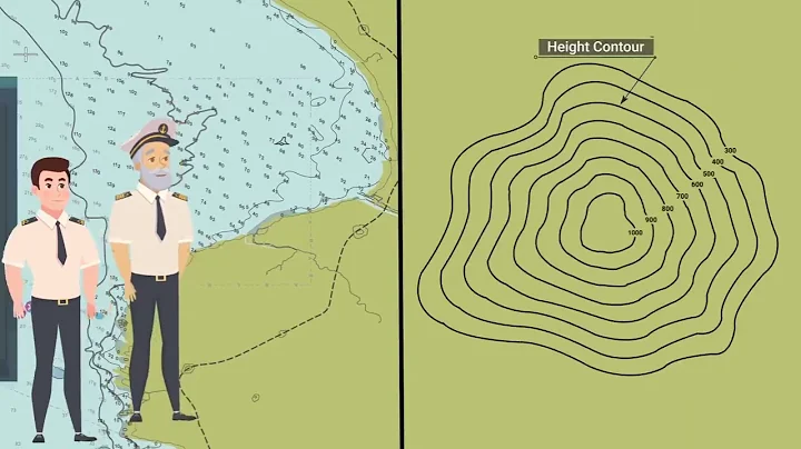 ECDIS CHART DEPTH SETTING