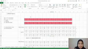 Keamananan Data : Kriptografi Klasik menggunakan 3 metode yaitu Caesar, Vigenere, dan Playfair