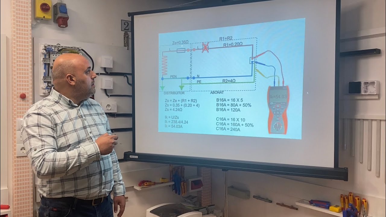 Cum influentează priza de pământ in alegerea protecțiilor MCB!