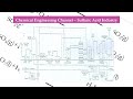 King of chemicals  sulfuric acid production  contact process  chemical pi  lecture  2