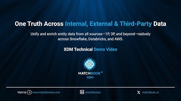 XDM Technical Demo Video