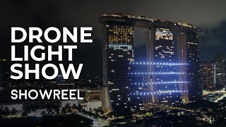 Showreel 2023 - MIRS Innovate