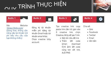 RÚT GỌN LINK VA TẠO QR CODE VỚI BIT.LY #meovat #ứngdụngai #ai #kynangmem #skills #story #app #tuduy