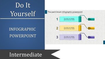 How to Create Infographics In PowerPoint