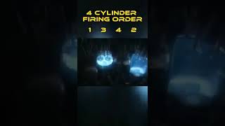 ALL 4 cylinder inline engines firing order #automobile #vahicles #ytshorts