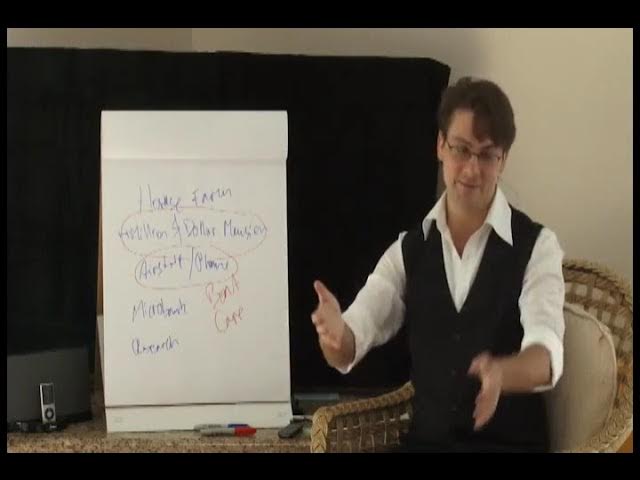 Outline Video Chứng minh rằng bạn giàu có