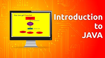 Introduction to Java - Jit Code (Hindi)