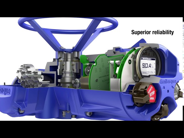 Limitorque® MX Series B Actuator — Improved Reliability, User ...