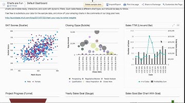 New QuickBase Charts!!!