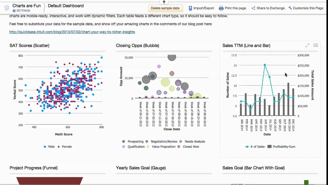 Quickbase Gantt Chart