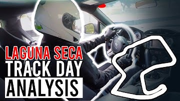 Laguna Seca Lap Analysis ft. CSG Mike Kang
