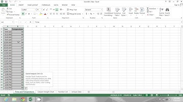 How to Create an XY Scatter in Excel : MS Excel Tips