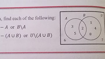 MATHS grade 9 unit 1 Sets Exercises 1.7