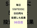 What Is The S P 500 That Is Often Heard In The New NISA We Will Explain It Simply So That Even B
