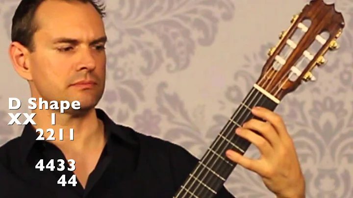Classical Guitar Scales: the 5 shapes