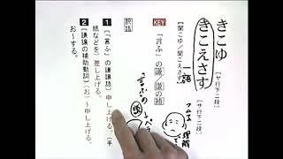 【わかる・読める・解ける 古文単語330 三訂版】 156 きこゆ・きこえさす